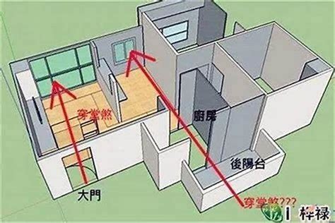 門煞化解|門煞化解秘笈:風水師揭秘